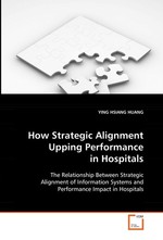 How Strategic Alignment Upping Performance in  Hospitals. The Relationship Between Strategic Alignment of  Information Systems and Performance Impact in  Hospitals