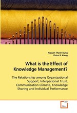 What is the Effect of Knowledge Management?. The Relationship among Organizational Support, Interpersonal Trust, Communication Climate, Knowledge Sharing and Individual Performance