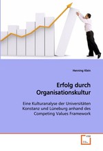 Erfolg durch Organisationskultur. Eine Kulturanalyse der Universitaeten Konstanz und Lueneburg anhand des Competing Values Framework