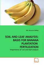 SOIL AND LEAF ANALYSIS: BASIS FOR BANANA PLANTATION FERTILIZATION. Importance of soil and leaf analysis