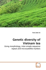 Genetic diversity of Vietnam tea. Using morphology, inter-simple sequence repeat and microsatellite markers