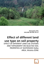 Effect of different land use type on soil property. EFFECT OF DIFFERENT LAND USE SYSTEMS AND TOPOGRAPHY ON SELECTED SOIL PROPERTIES AT WATERSHED Delbo AREA, Wolaita ZONE