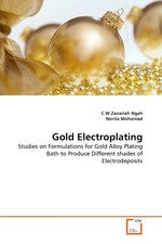 Gold Electroplating. Studies on Formulations for Gold Alloy Plating Bath to Produce Different shades of Electrodeposits