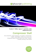 Compressor Stall