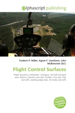 Flight Control Surfaces