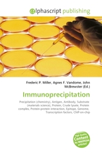 Immunoprecipitation