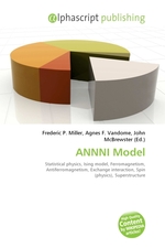 ANNNI Model
