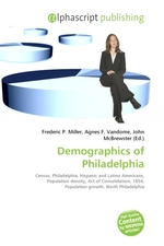 Demographics of Philadelphia