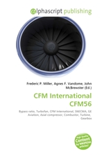 CFM International CFM56