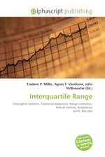 Interquartile Range