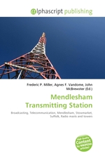 Mendlesham Transmitting Station