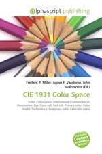 CIE 1931 Color Space