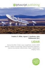 LIDAR