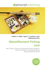 Monofilament Fishing Line